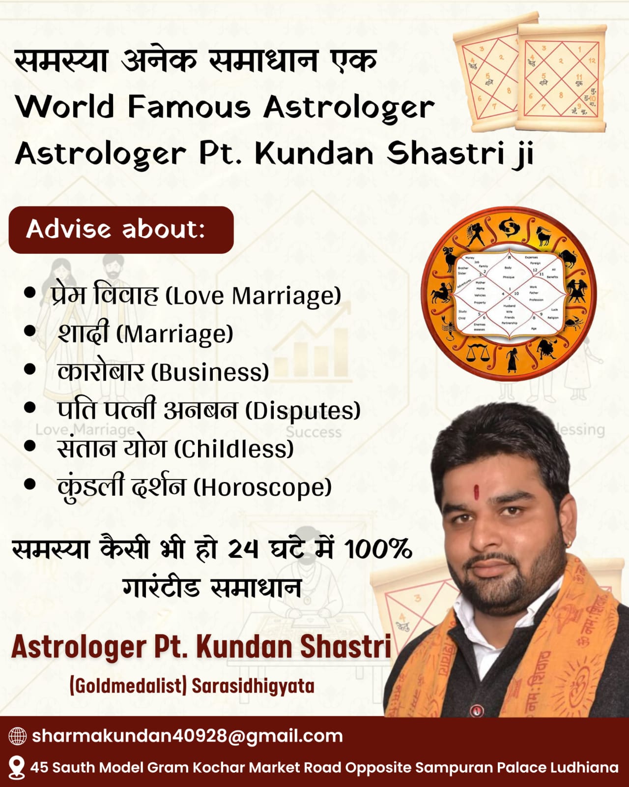 Astrology Consultation